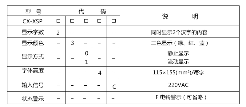 智能人防燈箱-選型表-1.jpg