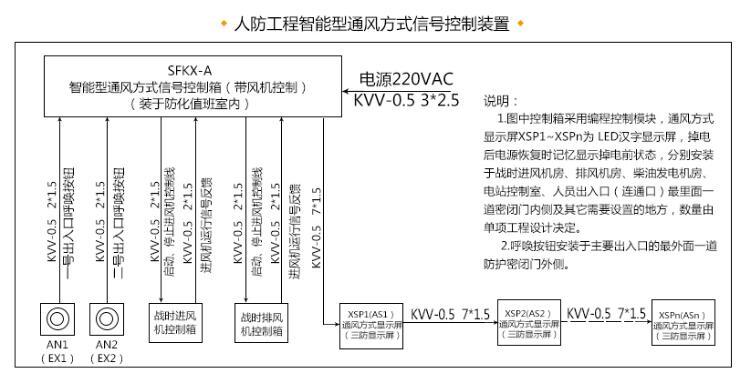 智能控制箱.jpg